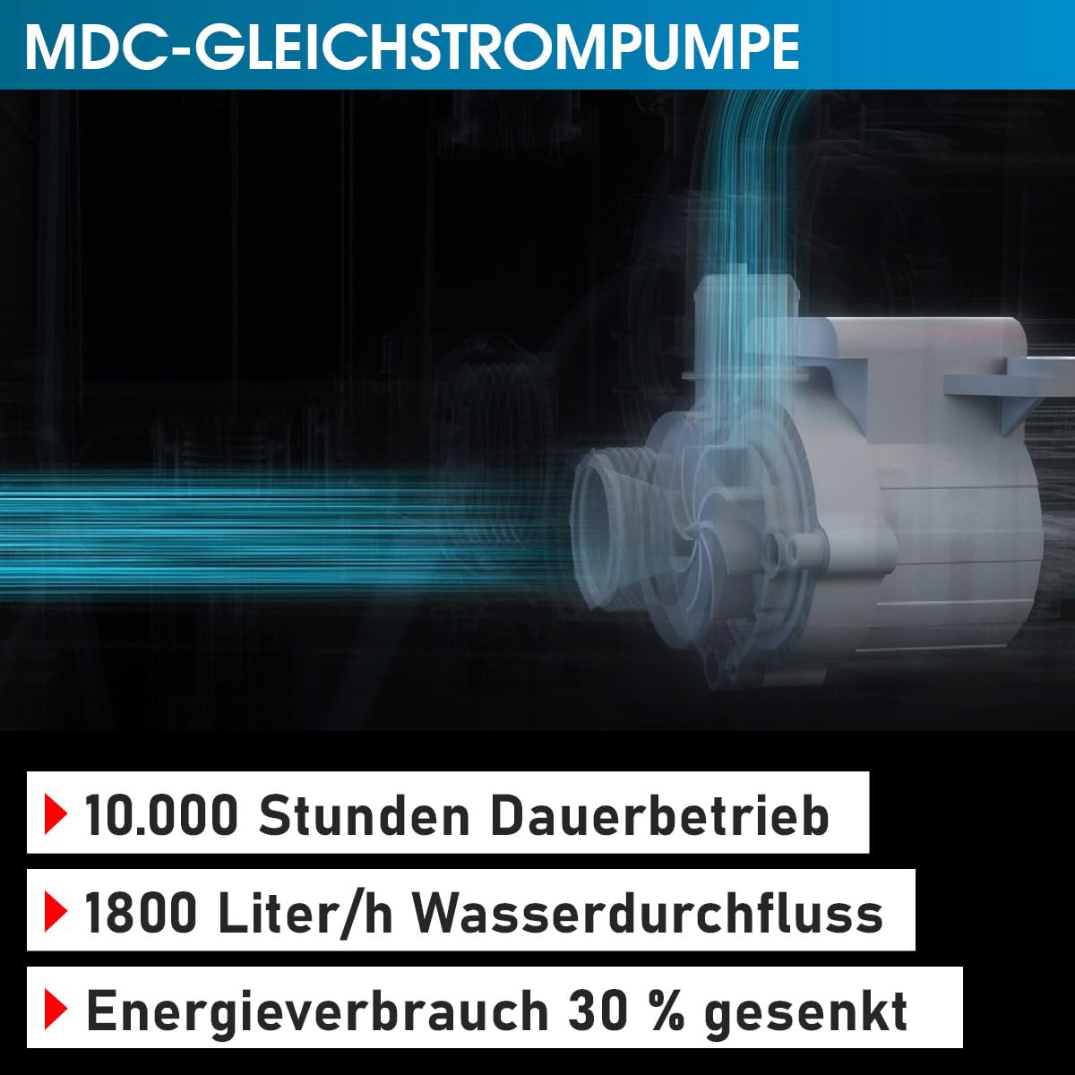 BRAST® Whirlpool MSpa Duet, aufblasbar, 4–8 Personen, rund & eckig, Ø125–224cm, 144 Düsen, In/Outdoor, Heizung, Abdeckung, Timer