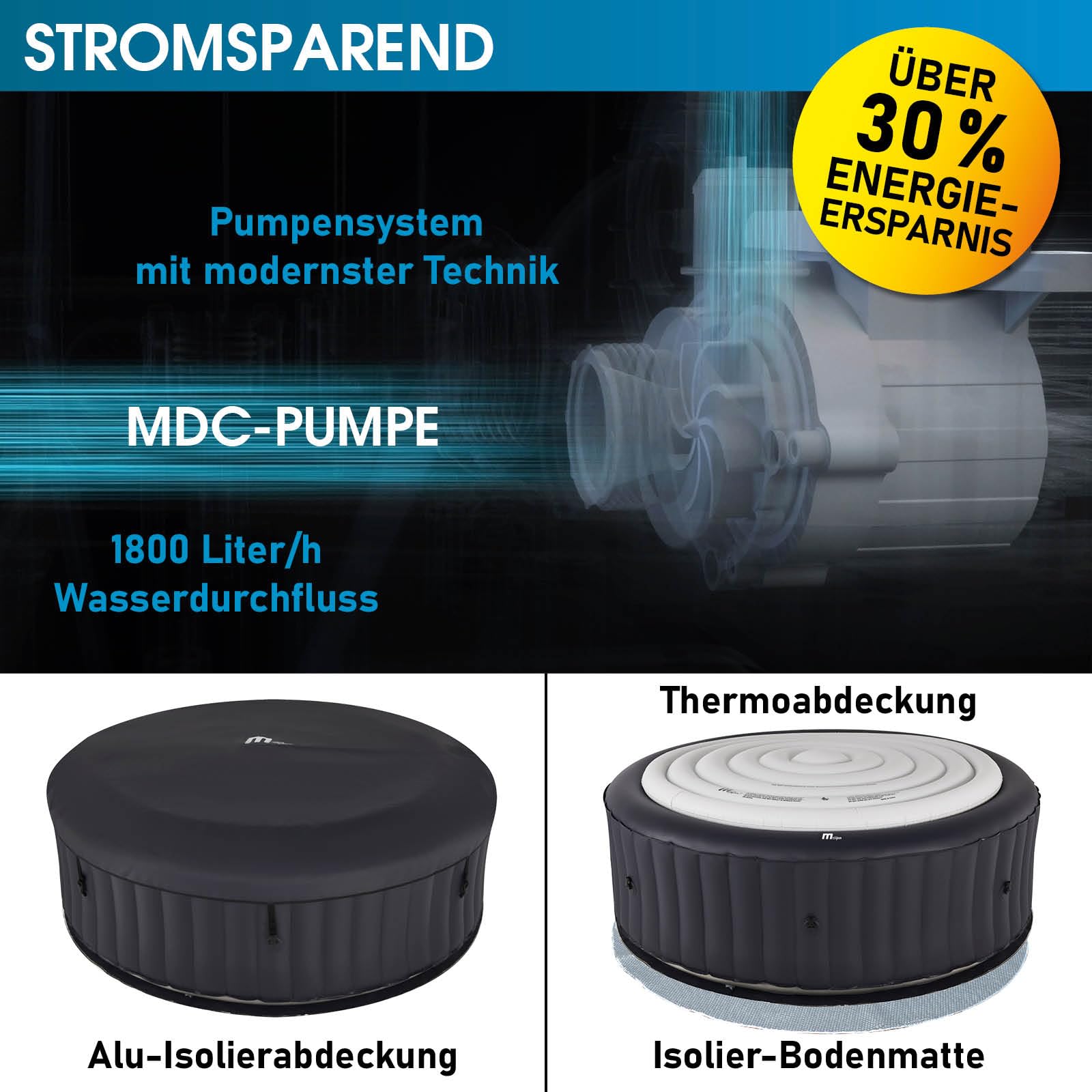 BRAST® Whirlpool MSpa Aurora 6 Personen, Ø204x70cm, LED-Beleuchtung, 138 Massagedüsen, In/Outdoor Pool, Heizung, Energiespar-Timer