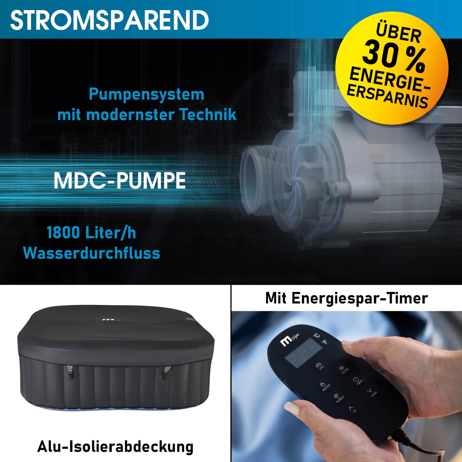BRAST® Whirlpool MSpa aufblasbar, 4–8 Personen, rund & eckig, Ø125–224cm, bis 144 Düsen, In/Outdoor, Heizung, Abdeckung, Timer, Tekapo4