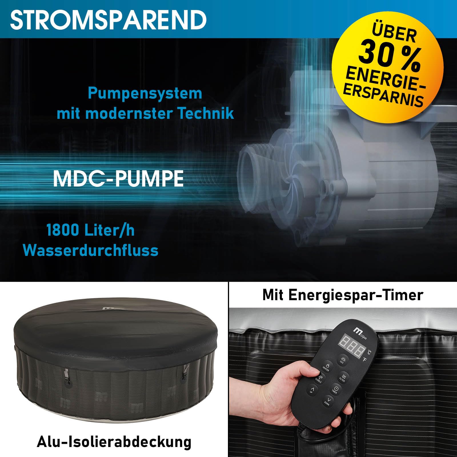 BRAST® Whirlpool MSpa Starry 6 Personen, Ø204x70cm, LED-Beleuchtung, 138 Massagedüsen, Heizung, Energiespar-Timer, Wellness Bubble Spa