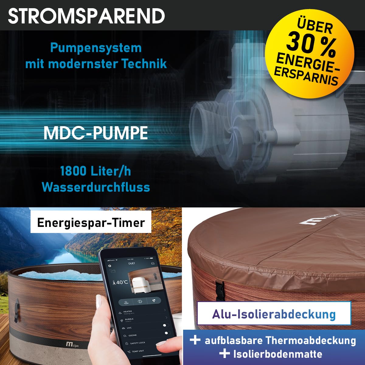 BRAST® Whirlpool MSpa Duet, aufblasbar, 4–8 Personen, rund & eckig, Ø125–224cm, 144 Düsen, In/Outdoor, Heizung, Abdeckung, Timer
